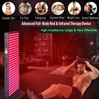 EXESAS 324 LED, 1620W Dual-Chip, Red Light Therapy Device for Full Body, 4-Wavelengths Infrared LED Panel for Skin, Weight, Pain, Wellness