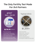 Hers and His Advanced Fertility Test for Couples