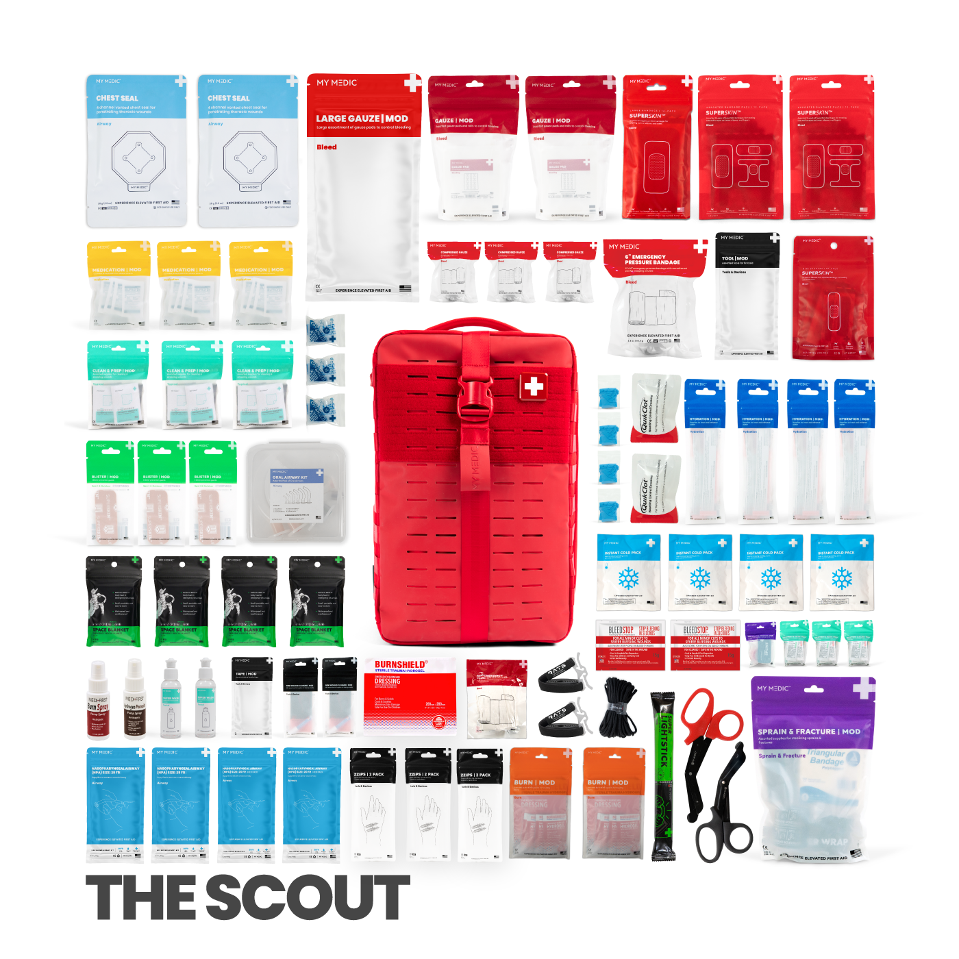 Scout - Portable Medical Kit